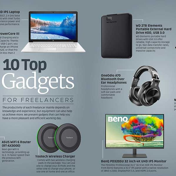 Freelance Life Magazine Issue No1, 10 Top Gadgets For Freelancers